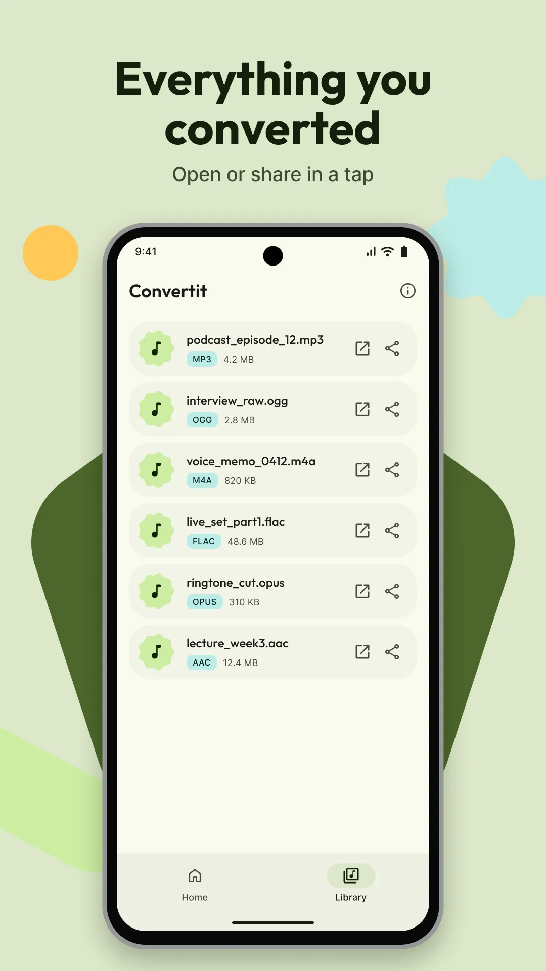 Everything you converted: open or share in a tap